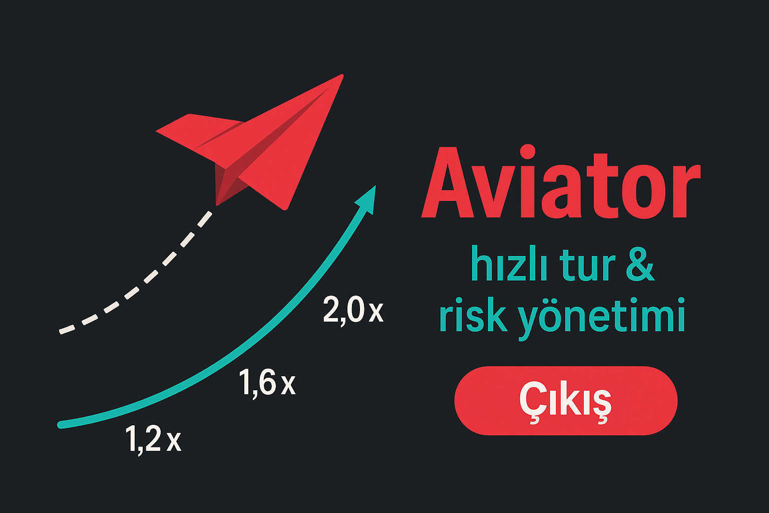 Aviator oyunu — hızlı tur ve risk yönetimi